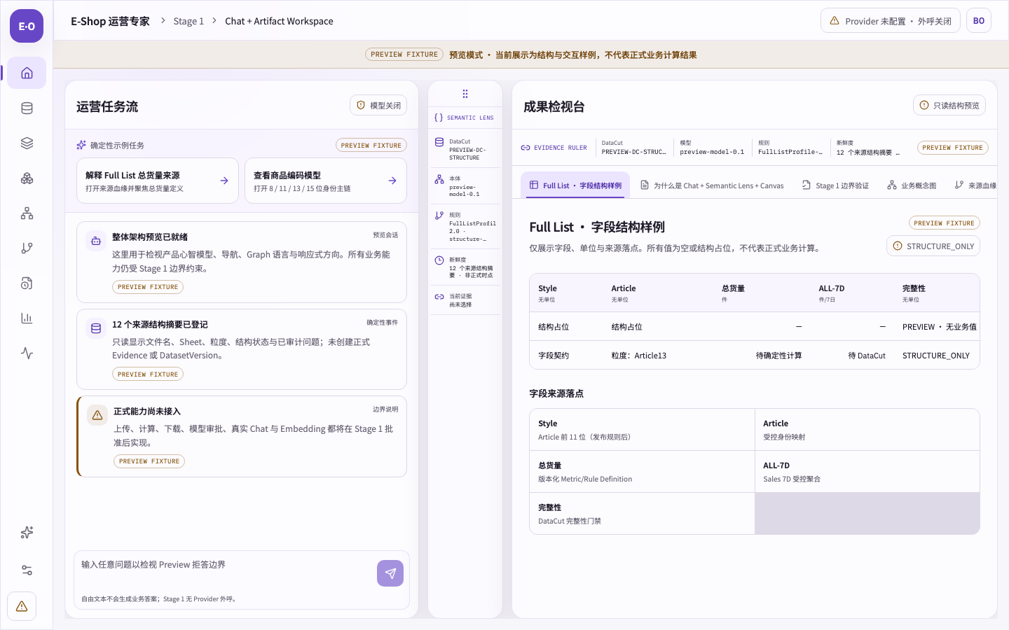 E-Shop 运营专家数据与任务工作台