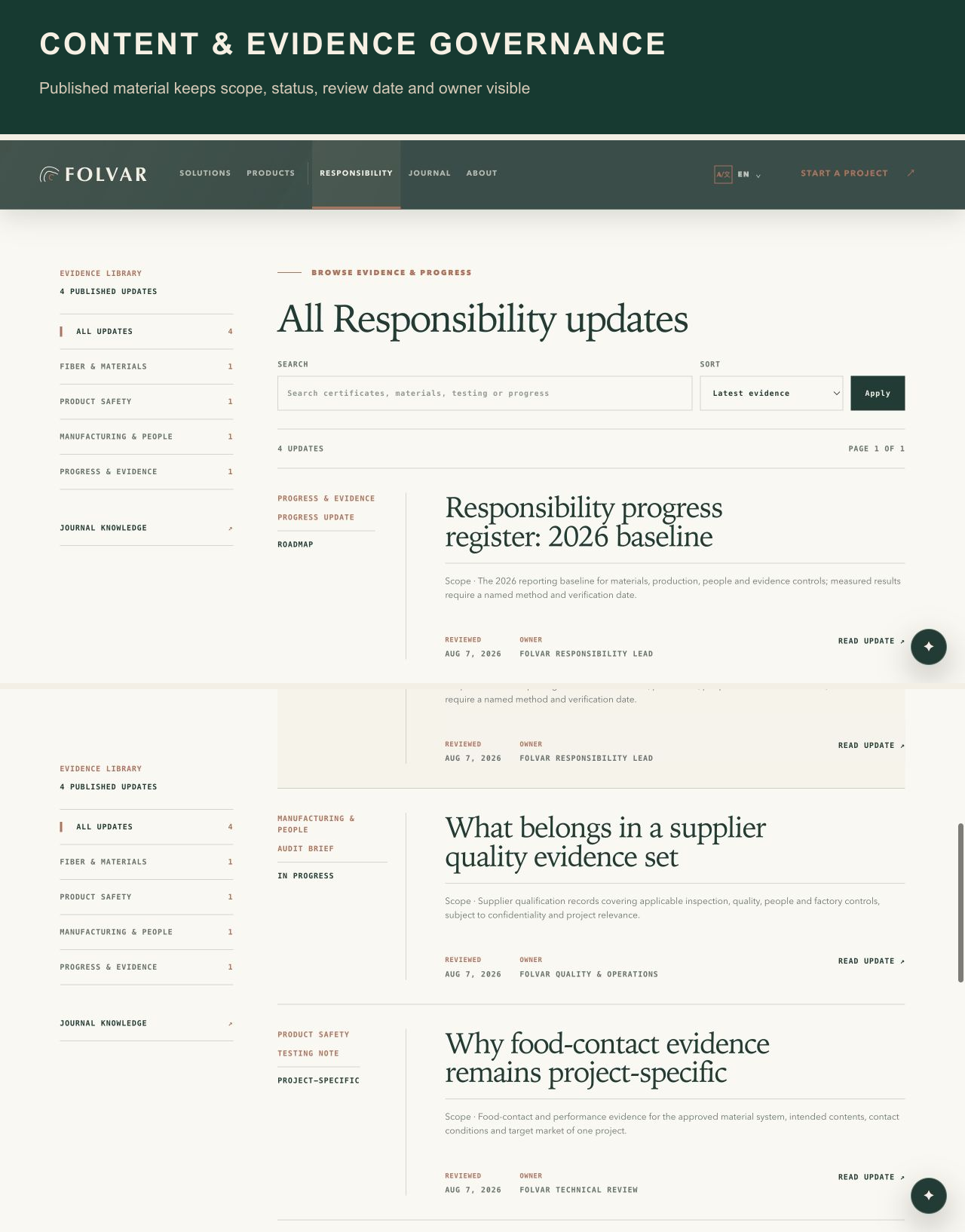 Folvar Responsibility 内容库与证据治理字段