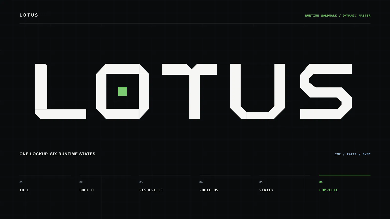 Lotus 量化交易与投研系统运行界面