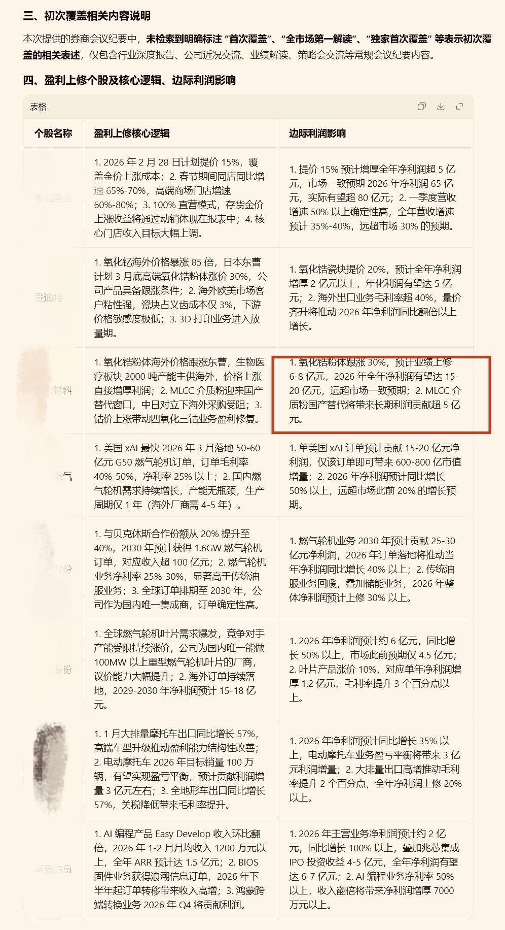 QuantMAx 量化信号产品实验公开界面