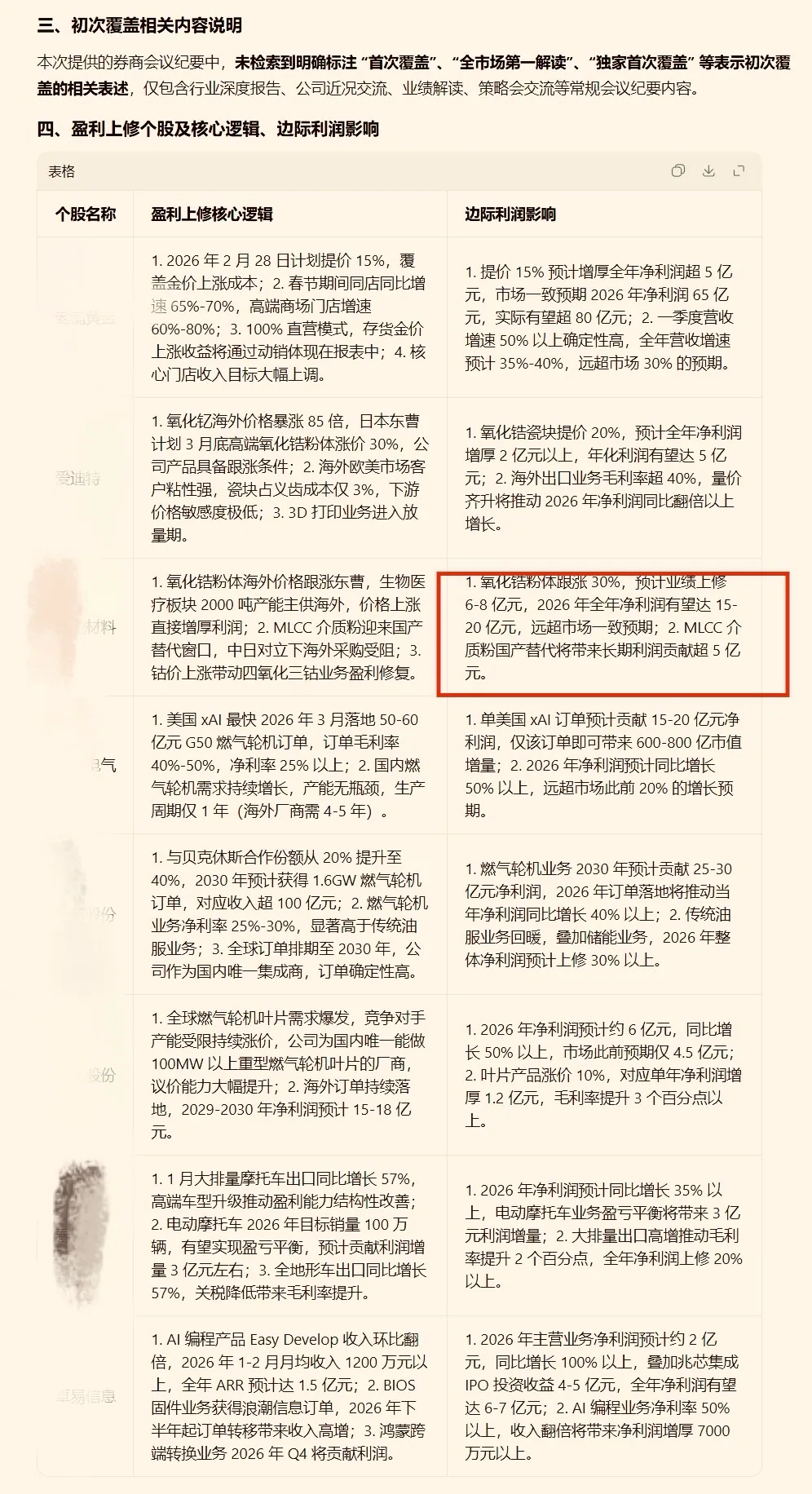 QuantMAx 量化信号产品实验公开界面